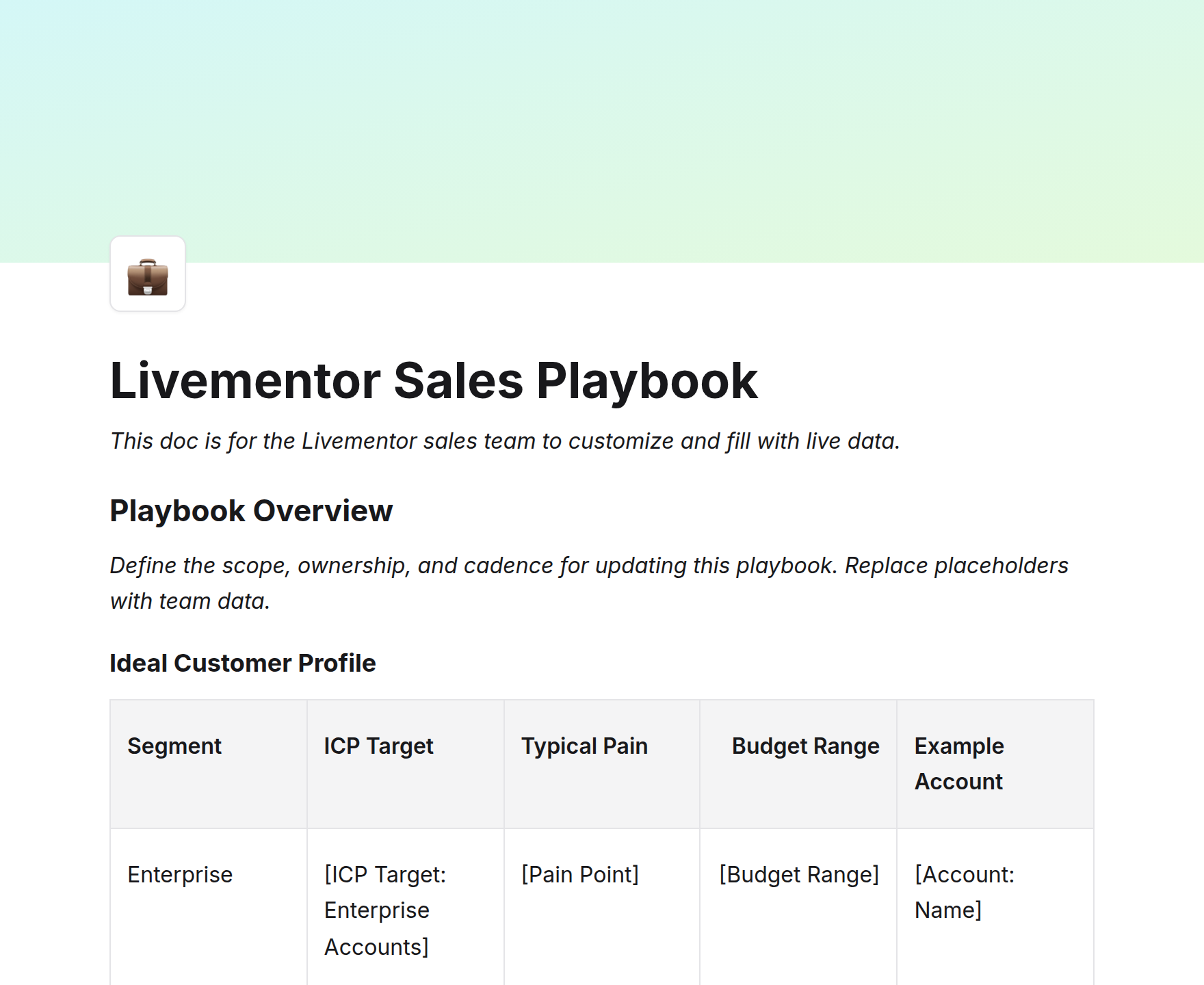 Livementor Sales Playbook