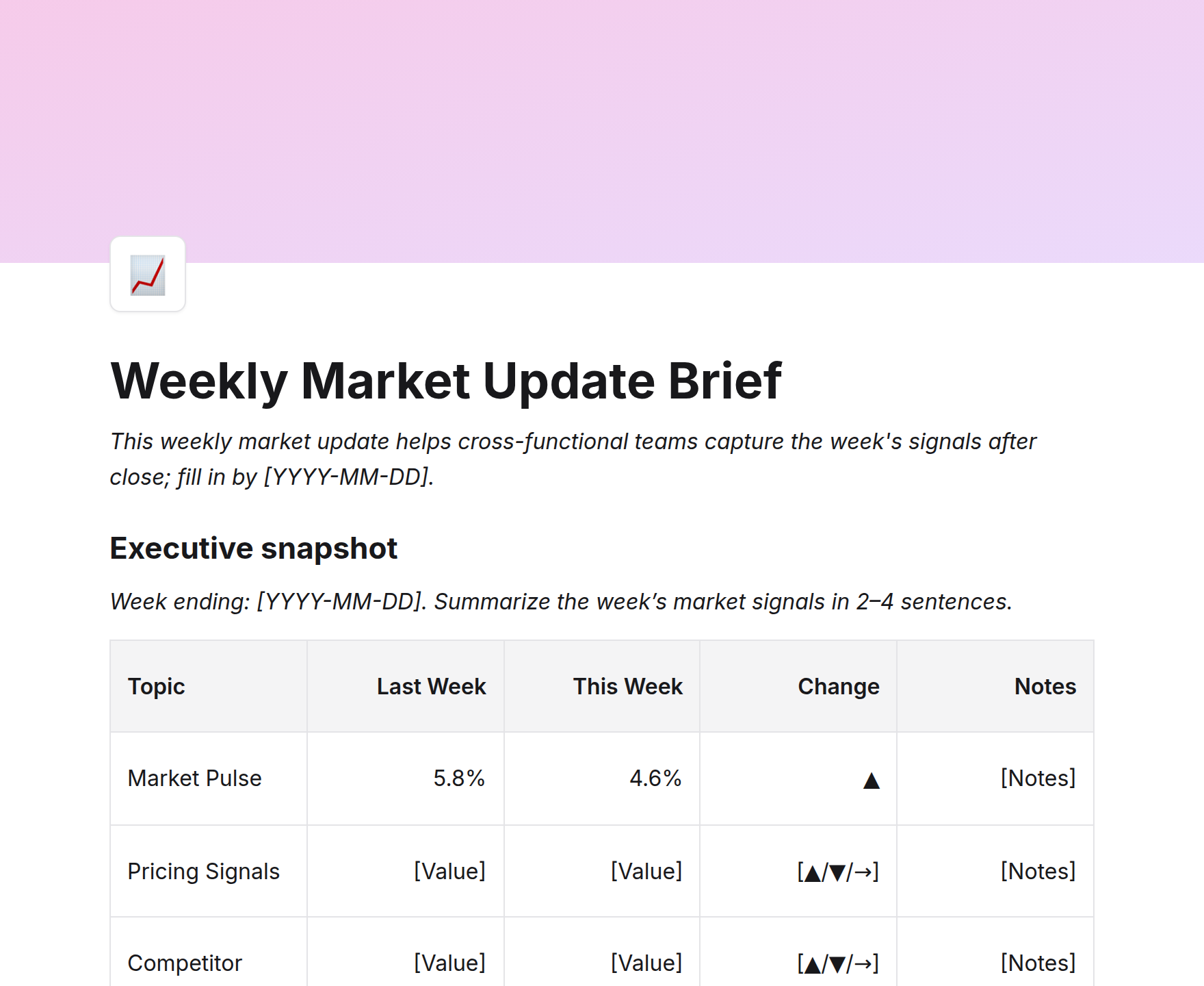 Weekly Market Update Brief