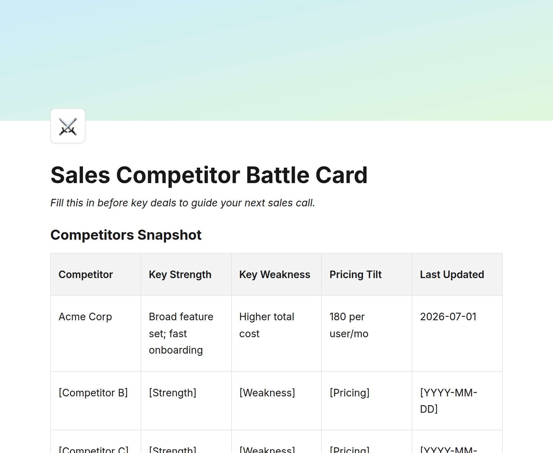 Sales Competitor Battle Card