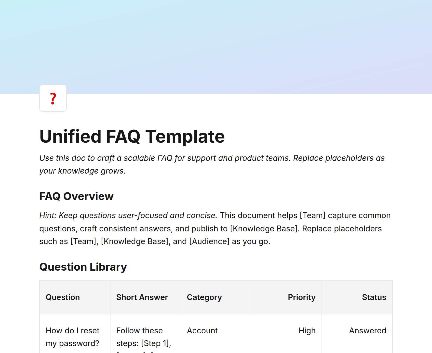 Unified FAQ Template