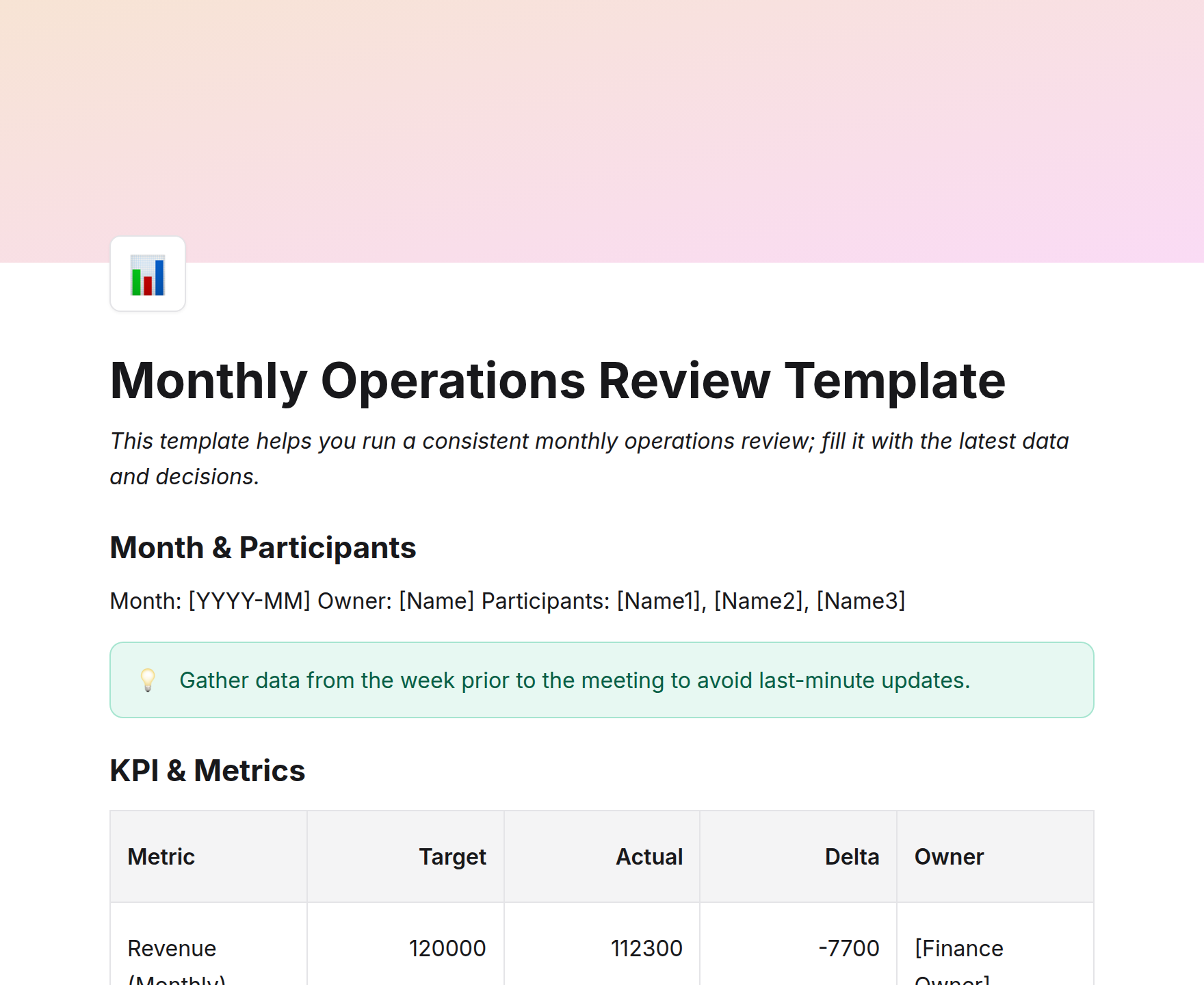 Monthly Operations Review Template