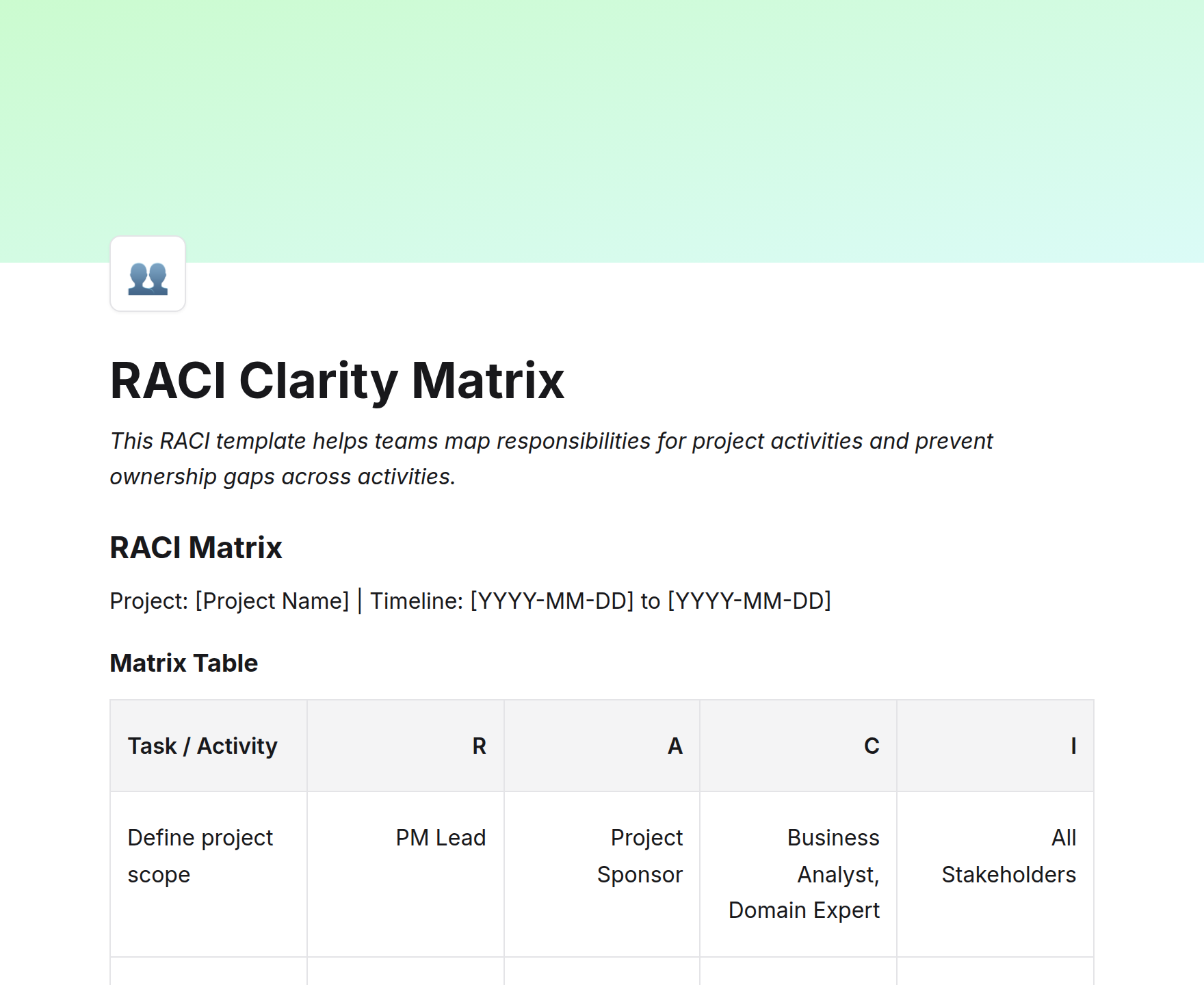 RACI Clarity Matrix