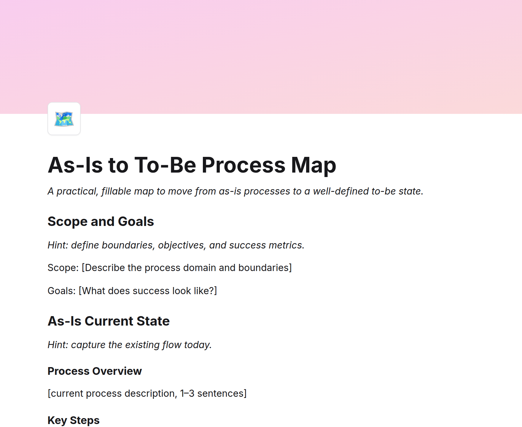 As-Is to To-Be Process Map