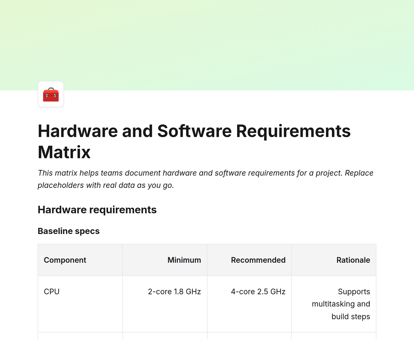 Hardware and Software Requirements Matrix