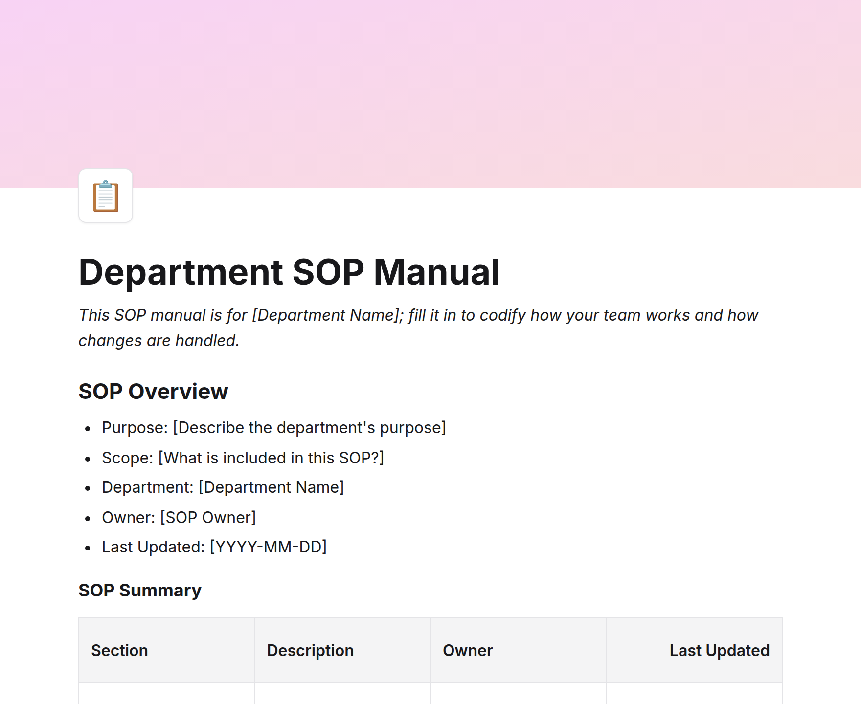 Department SOP Manual